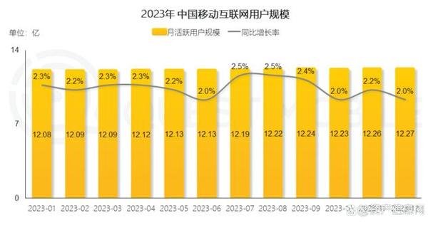 国内网站设计发展趋势,融合创新与用户体验 网站建设公司 国内网站设计发展趋势,融合创新与用户体验 国内网站设计发展趋势,融合创新与用户体验 网站建设公司