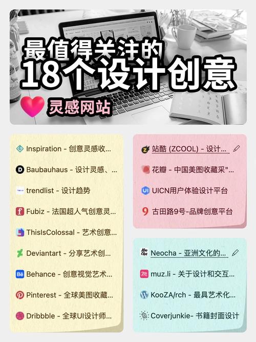 国外好设计网站,创意灵感与设计趋势的聚集地 网站建设公司 国外好设计网站,创意灵感与设计趋势的聚集地 国外好设计网站,创意灵感与设计趋势的聚集地 网站建设公司