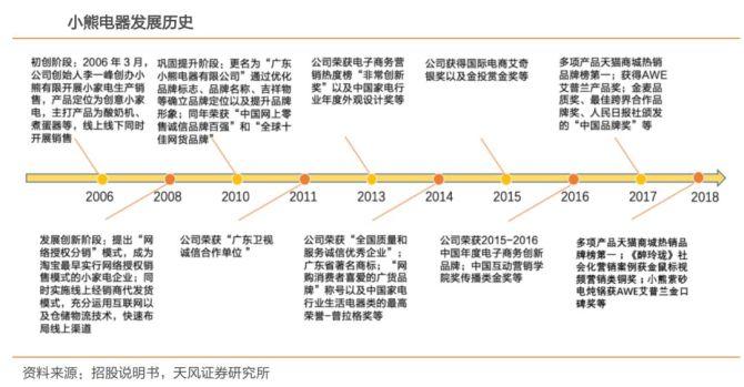 国外源程序代码的启示,技术发展与创新之路 搜狗SEO 国外源程序代码的启示,技术发展与创新之路 国外源程序代码的启示,技术发展与创新之路 搜狗SEO