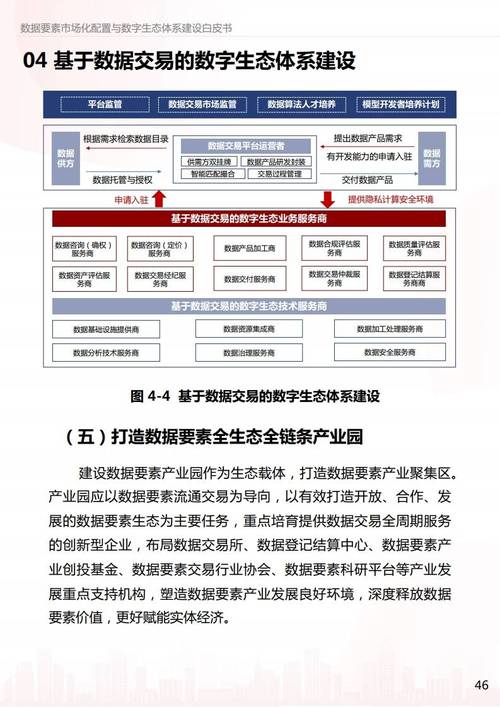 国数据网站,助力国家数据治理,赋能数字经济新篇章 网站建设公司 国数据网站,助力国家数据治理,赋能数字经济新篇章 国数据网站,助力国家数据治理,赋能数字经济新篇章 网站建设公司