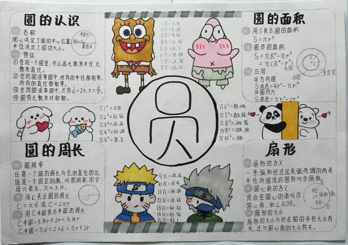 圆的艺术,画圆程序代码背后的数学魅力与编程智慧 神马SEO 圆的艺术,画圆程序代码背后的数学魅力与编程智慧 圆的艺术,画圆程序代码背后的数学魅力与编程智慧 神马SEO