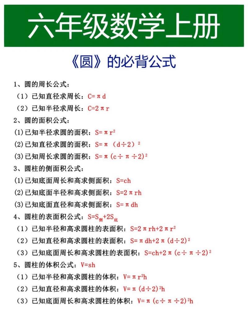 圆面积计算,从古典公式到现代编程的艺术之旅 百度SEO 圆面积计算,从古典公式到现代编程的艺术之旅 圆面积计算,从古典公式到现代编程的艺术之旅 百度SEO