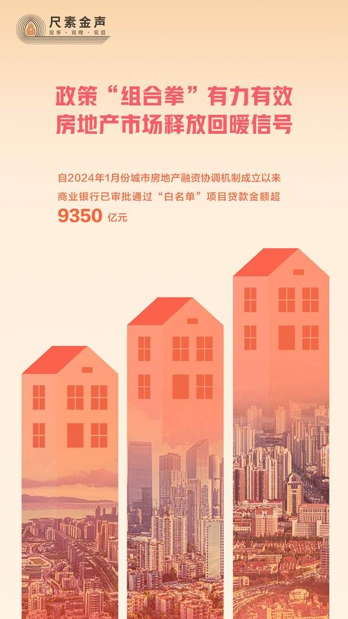 地产网站搭建,打造信息聚合平台,助力房地产行业腾飞 神马SEO 地产网站搭建,打造信息聚合平台,助力房地产行业腾飞 地产网站搭建,打造信息聚合平台,助力房地产行业腾飞 神马SEO
