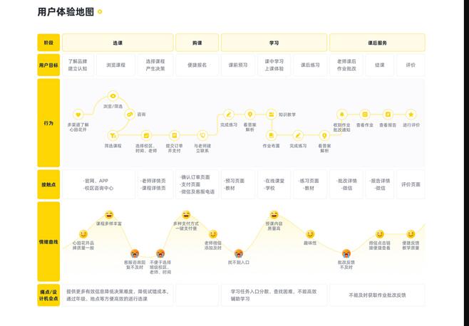 地图之美,如何将地图元素巧妙融入网站设计,提升用户体验 搜狗SEO 地图之美,如何将地图元素巧妙融入网站设计,提升用户体验 地图之美,如何将地图元素巧妙融入网站设计,提升用户体验 搜狗SEO