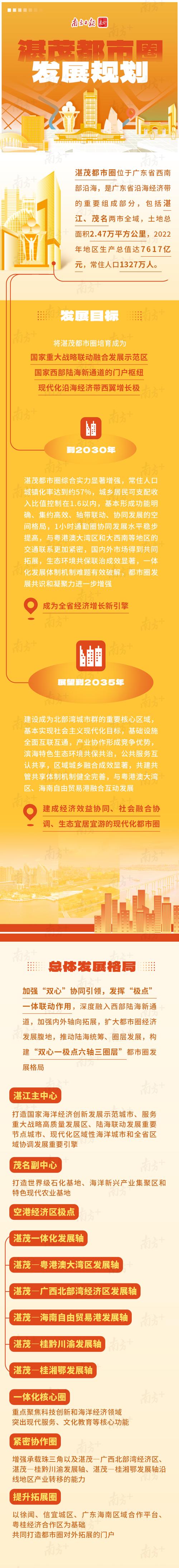 地方性门户网站,助力地方经济发展的重要引擎 神马SEO 地方性门户网站,助力地方经济发展的重要引擎 地方性门户网站,助力地方经济发展的重要引擎 神马SEO