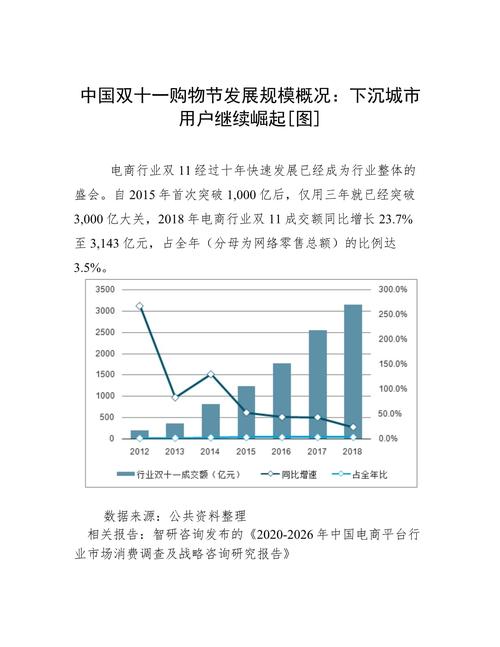 地方性购物网站崛起,助力本地经济发展 百度SEO 地方性购物网站崛起,助力本地经济发展 地方性购物网站崛起,助力本地经济发展 百度SEO