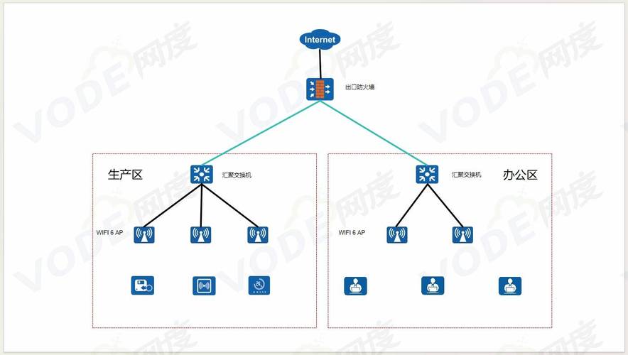 基于H搭建II网站,创新与效率的完美融合 百度SEO 基于H搭建II网站,创新与效率的完美融合 基于H搭建II网站,创新与效率的完美融合 百度SEO