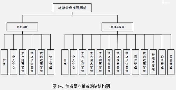 基于H框架搭建网站的性价比之选,介绍低成本高品质的网站建设之路 网站建设公司 基于H框架搭建网站的性价比之选,介绍低成本高品质的网站建设之路 基于H框架搭建网站的性价比之选,介绍低成本高品质的网站建设之路 网站建设公司