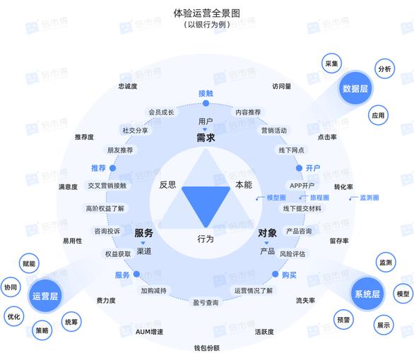 基于J值优化网站路径,提升用户体验与搜索引擎排名的关键步骤 基于J值优化网站路径,提升用户体验与搜索引擎排名的关键步骤 神马SEO