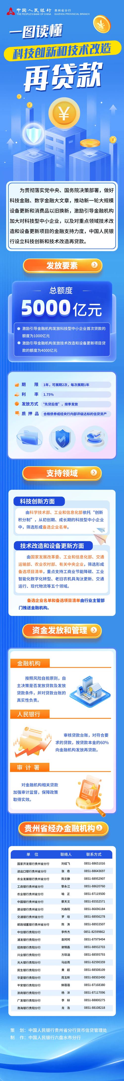 基于J技术的域名网站搭建,创新与适用的完美融合 基于J技术的域名网站搭建,创新与适用的完美融合 SEO关键词