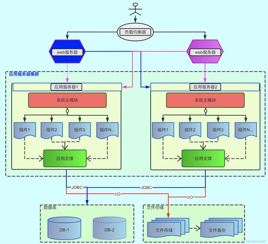 基于Kli框架构建高效网站的方法与探索 必应SEO 基于Kli框架构建高效网站的方法与探索 基于Kli框架构建高效网站的方法与探索 必应SEO