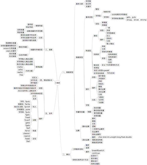 基于L语言构建个人网站,从零开始打造专属数字家园 基于L语言构建个人网站,从零开始打造专属数字家园 必应SEO