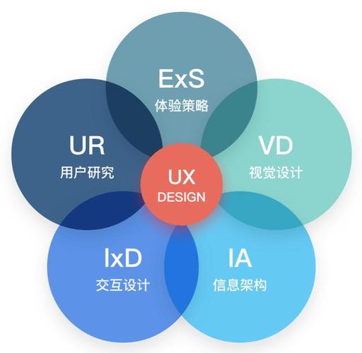 基于“H”设计理念的网站构建,创新与用户体验的完美融合 基于“H”设计理念的网站构建,创新与用户体验的完美融合 网站建设公司