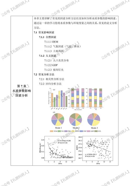 基于学术论文数据库的跨学科研究趋势分析 基于学术论文数据库的跨学科研究趋势分析 SEO关键词
