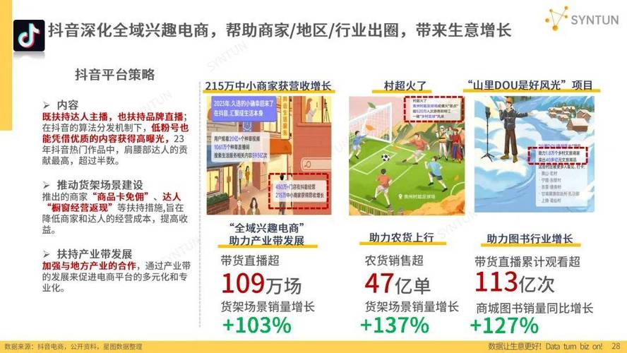 基于用户需求与市场趋势的网站设计之路 SEO关键词 基于用户需求与市场趋势的网站设计之路 基于用户需求与市场趋势的网站设计之路 SEO关键词