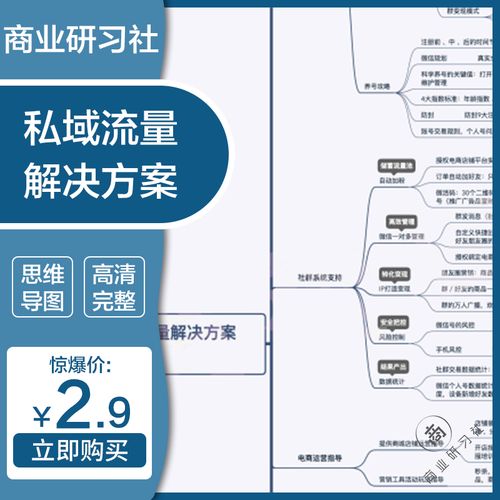 基于网站设计的用户体验优化步骤与方法_以某电商平台为例 必应SEO 基于网站设计的用户体验优化步骤与方法_以某电商平台为例 基于网站设计的用户体验优化步骤与方法_以某电商平台为例 必应SEO