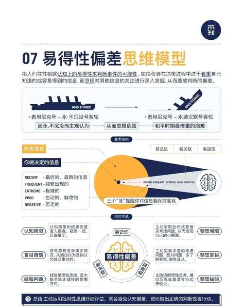 基于详细学习的模型转换,理论与方法介绍 SEO关键词 基于详细学习的模型转换,理论与方法介绍 基于详细学习的模型转换,理论与方法介绍 SEO关键词
