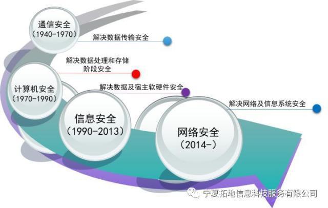 墙网站设计制作,构建信息时代的安全与自由 搜狗SEO 墙网站设计制作,构建信息时代的安全与自由 墙网站设计制作,构建信息时代的安全与自由 搜狗SEO
