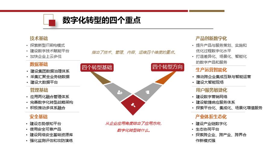 壹网站设计制作,打造个性化品牌形象,助力企业数字化转型 百度SEO 壹网站设计制作,打造个性化品牌形象,助力企业数字化转型 壹网站设计制作,打造个性化品牌形象,助力企业数字化转型 百度SEO