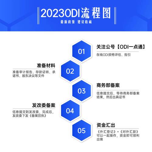 备案网站费用分析,合理投资,搭建网络平台的关键一步 搜狗SEO 备案网站费用分析,合理投资,搭建网络平台的关键一步 备案网站费用分析,合理投资,搭建网络平台的关键一步 搜狗SEO
