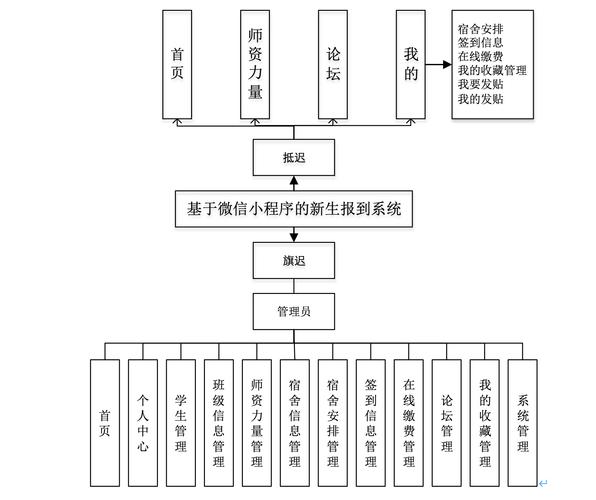 外推法在数据预测与分析中的应用及其程序实现 外推法在数据预测与分析中的应用及其程序实现 必应SEO