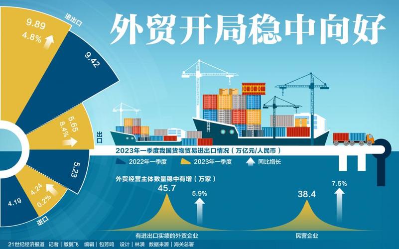 外贸公司助力企业拓展国际市场，共谋全球商机 外贸公司助力企业拓展国际市场，共谋全球商机 必应SEO
