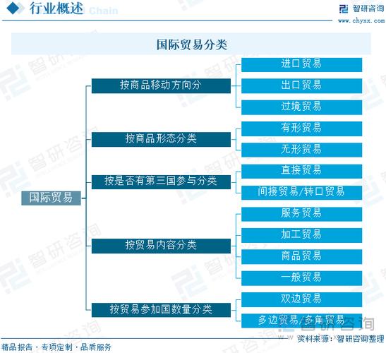 外贸网站推广攻略,全方位提升国际市场竞争力 外贸网站推广攻略,全方位提升国际市场竞争力 必应SEO