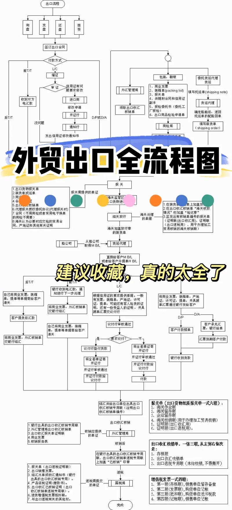 外贸网站运营攻略,关键词布局与内容优化步骤 百度SEO 外贸网站运营攻略,关键词布局与内容优化步骤 外贸网站运营攻略,关键词布局与内容优化步骤 百度SEO