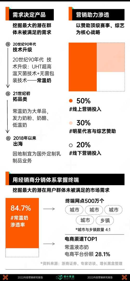 外链发布在内容营销中的多重作用与价值分析 外链发布在内容营销中的多重作用与价值分析 神马SEO