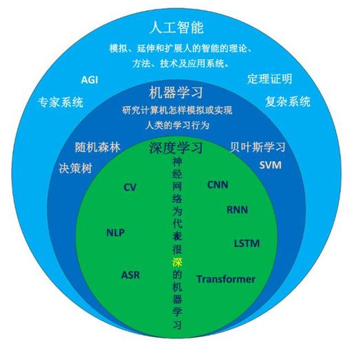 多任务程序在现代软件开发中的应用与挑战 搜狗SEO 多任务程序在现代软件开发中的应用与挑战 多任务程序在现代软件开发中的应用与挑战 搜狗SEO