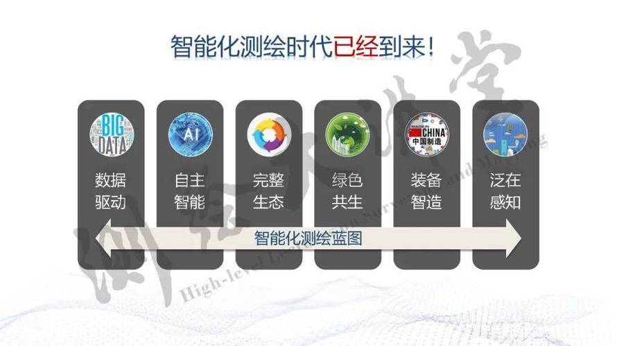 多维空间,多维度网络,构建新时代信息传播新格局 网站建设公司 多维空间,多维度网络,构建新时代信息传播新格局 多维空间,多维度网络,构建新时代信息传播新格局 网站建设公司