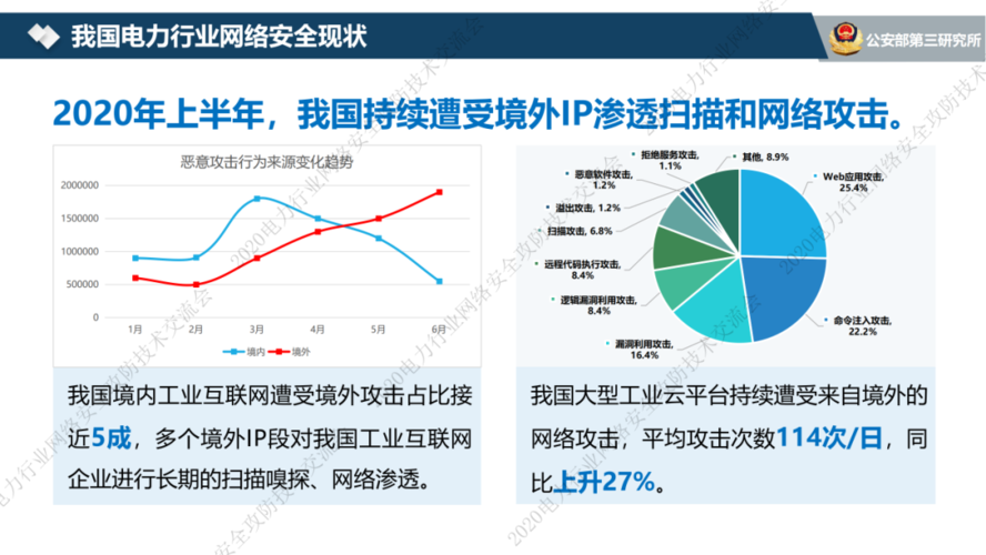 多网站备案,我国网络安全监管的新趋势 多网站备案,我国网络安全监管的新趋势 搜狗SEO