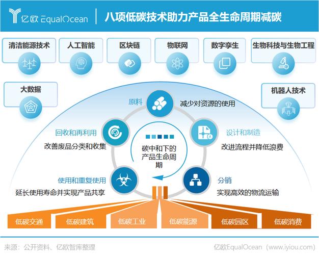 多网站部署搭建,构建高效网络生态的基石 多网站部署搭建,构建高效网络生态的基石 搜狗SEO