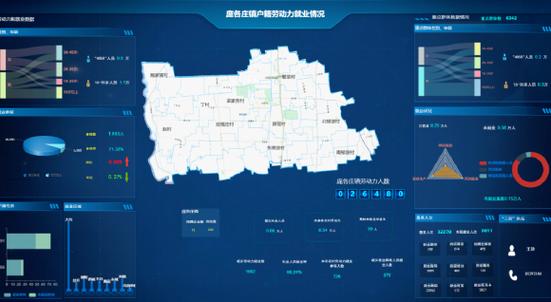 大兴区网站搭建,数字化时代的智慧之窗 大兴区网站搭建,数字化时代的智慧之窗 网站建设公司