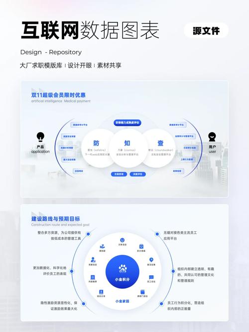 大厂设计网站,介绍互联网设计领域的风向标与创新之源 大厂设计网站,介绍互联网设计领域的风向标与创新之源 搜狗SEO