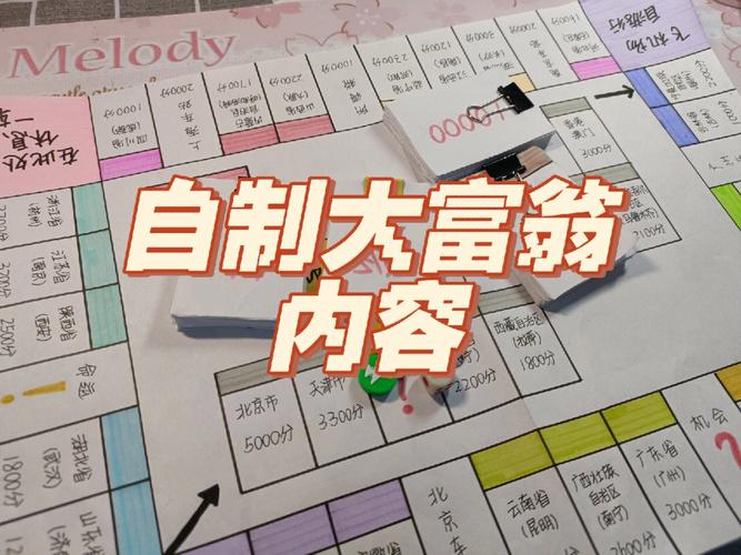 大富翁程序代码介绍,数字游戏背后的编程智慧 搜狗SEO 大富翁程序代码介绍,数字游戏背后的编程智慧 大富翁程序代码介绍,数字游戏背后的编程智慧 搜狗SEO