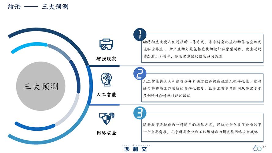 大数据引领时代变革,全新正版技术的应用与展望 搜狗SEO 大数据引领时代变革,全新正版技术的应用与展望 大数据引领时代变革,全新正版技术的应用与展望 搜狗SEO