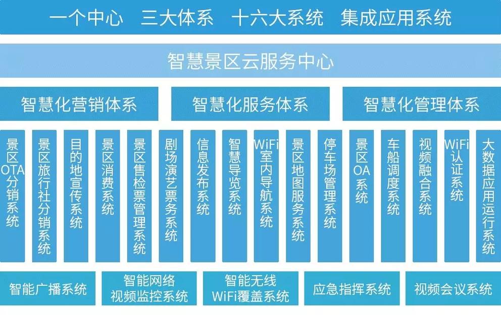 大数据查询接口,开启智能时代的新篇章 百度SEO 大数据查询接口,开启智能时代的新篇章 大数据查询接口,开启智能时代的新篇章 百度SEO