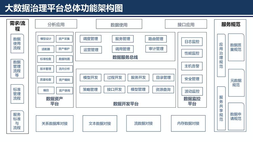 大数据时代,结构化数据的重要性及其应用 搜狗SEO 大数据时代,结构化数据的重要性及其应用 大数据时代,结构化数据的重要性及其应用 搜狗SEO