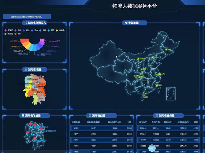 大数据网站搭建,介绍构建高效数据平台的奥秘 百度SEO 大数据网站搭建,介绍构建高效数据平台的奥秘 大数据网站搭建,介绍构建高效数据平台的奥秘 百度SEO