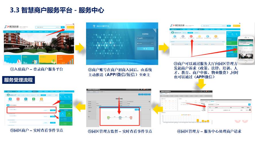 大理市官方网站搭建,智慧城市建设的缩影 搜狗SEO 大理市官方网站搭建,智慧城市建设的缩影 大理市官方网站搭建,智慧城市建设的缩影 搜狗SEO