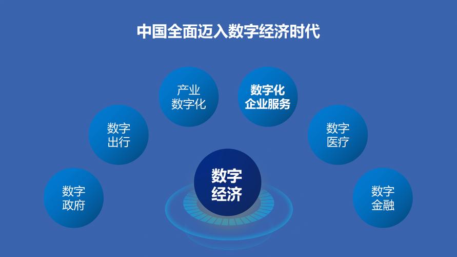 大红门网站建设,助力企业数字化转型的创新引擎 大红门网站建设,助力企业数字化转型的创新引擎 网站建设公司