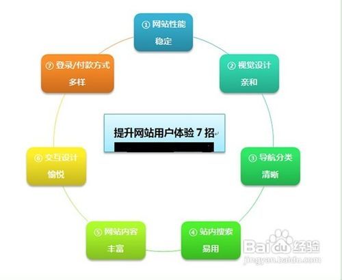 大阳网站设计图,探索创新与用户体验的完美融合 大阳网站设计图,探索创新与用户体验的完美融合 神马SEO