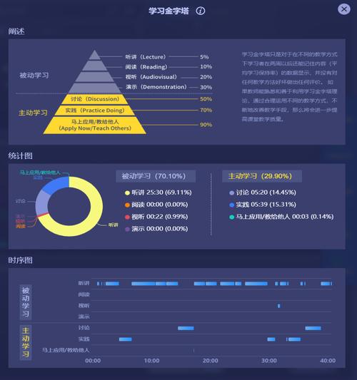 天学会搭建网站,赋能教育新篇章 网站建设公司 天学会搭建网站,赋能教育新篇章 天学会搭建网站,赋能教育新篇章 网站建设公司