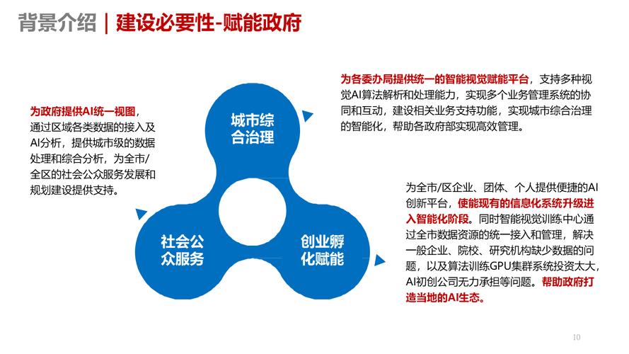天河区网站建设,赋能城市发展,引领智慧未来 神马SEO 天河区网站建设,赋能城市发展,引领智慧未来 天河区网站建设,赋能城市发展,引领智慧未来 神马SEO
