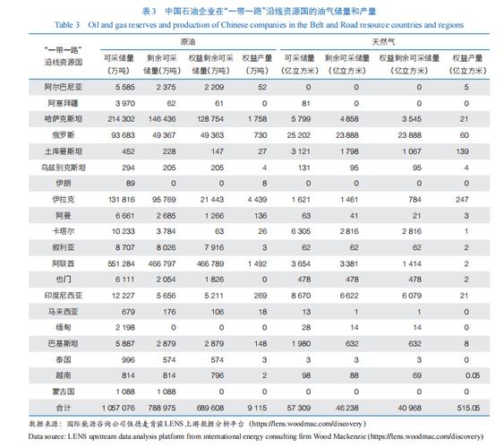 天津港,吞吐量全球第一的贸易枢纽，助力“一带一路”战略布局 天津港,吞吐量全球第一的贸易枢纽，助力“一带一路”战略布局 网站建设公司