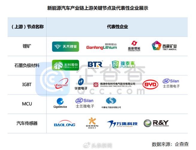 天然气代码e3,介绍现代能源战略中的关键力量 网站建设公司 天然气代码e3,介绍现代能源战略中的关键力量 天然气代码e3,介绍现代能源战略中的关键力量 网站建设公司