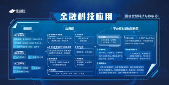 天金融,引领金融科技新浪潮，打造智慧金融新生态 天金融,引领金融科技新浪潮，打造智慧金融新生态 神马SEO