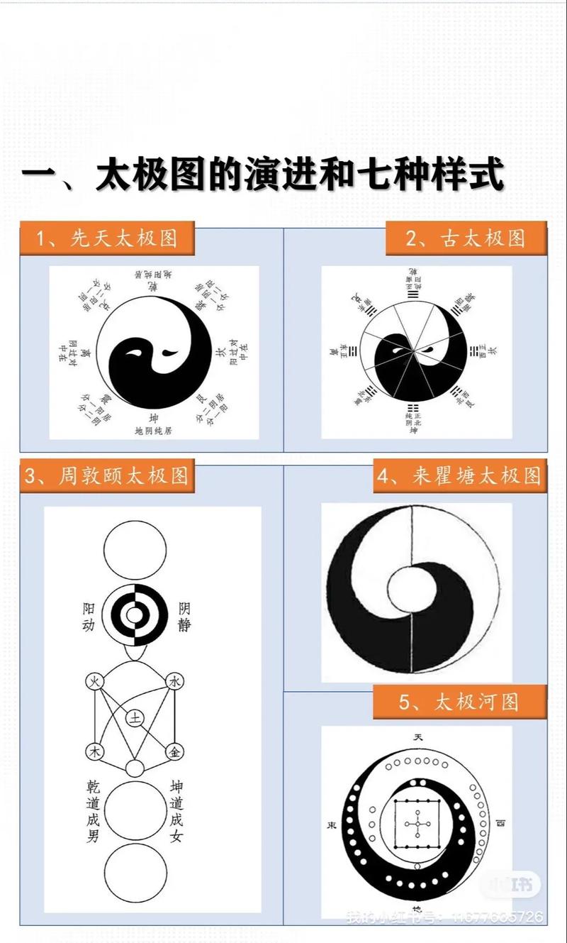太极图,东方哲学与现代科技的完美融合 百度SEO 太极图,东方哲学与现代科技的完美融合 太极图,东方哲学与现代科技的完美融合 百度SEO