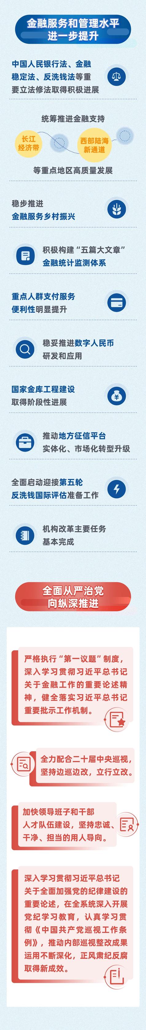 央行网站设计图,展现国家金融权威,引领数字化金融潮流 神马SEO 央行网站设计图,展现国家金融权威,引领数字化金融潮流 央行网站设计图,展现国家金融权威,引领数字化金融潮流 神马SEO
